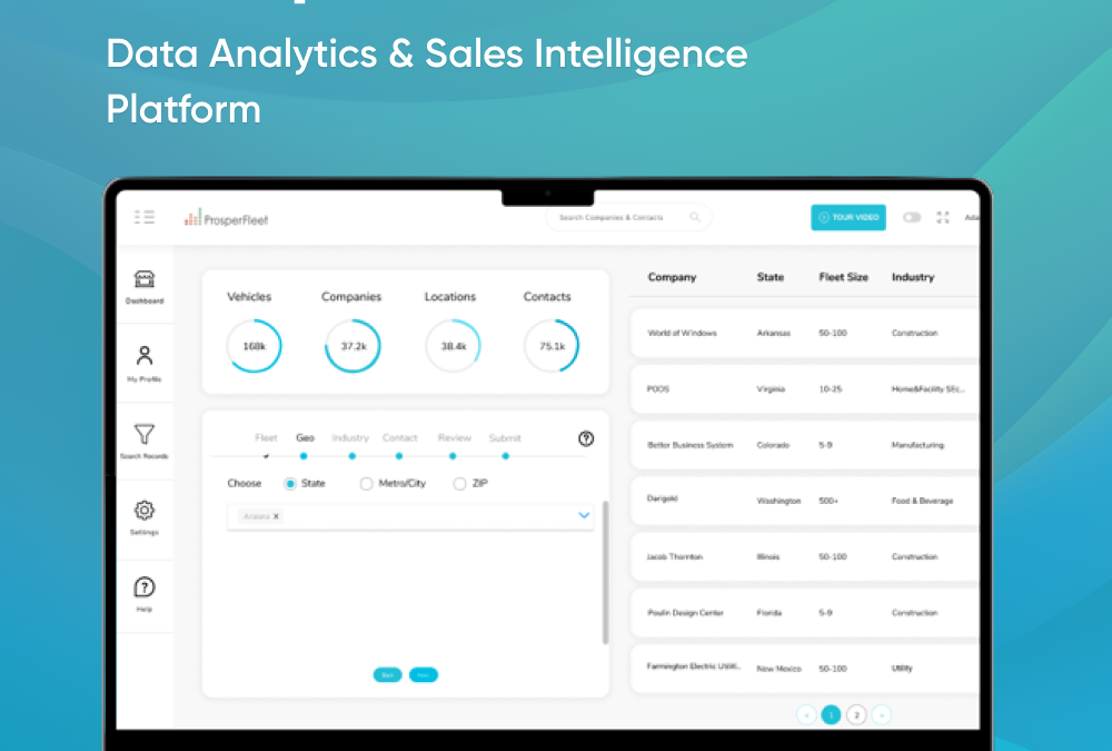 ProsperFleet – Sales Intelligence Platform